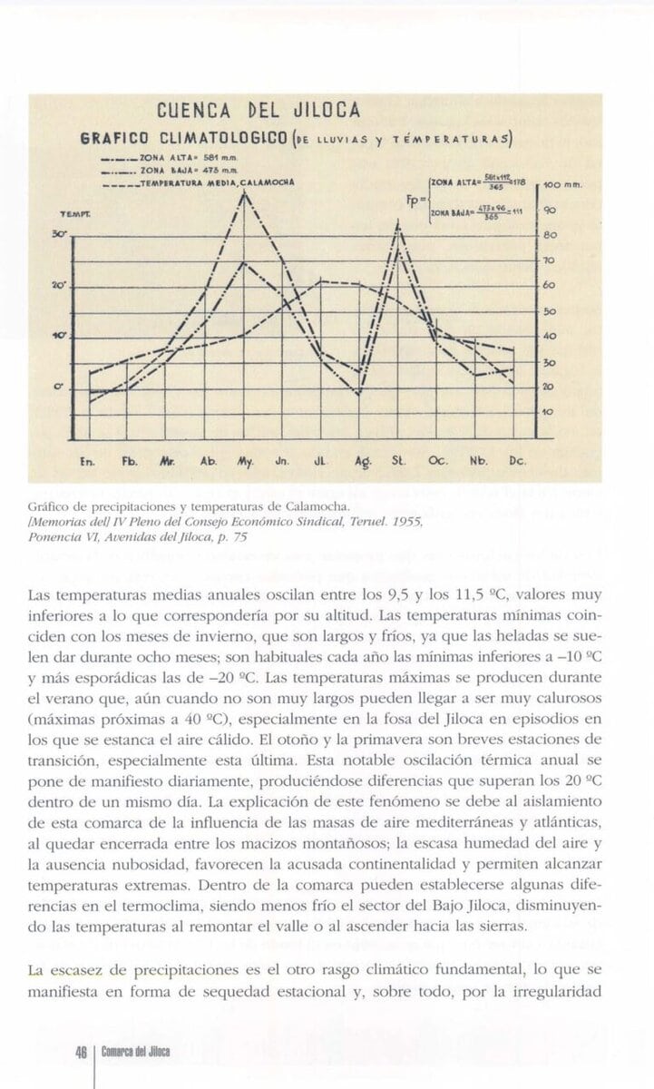 Descubra las joyas ocultas de Fuengirola: Opciones de alojamiento únicas fuera de los caminos trillados