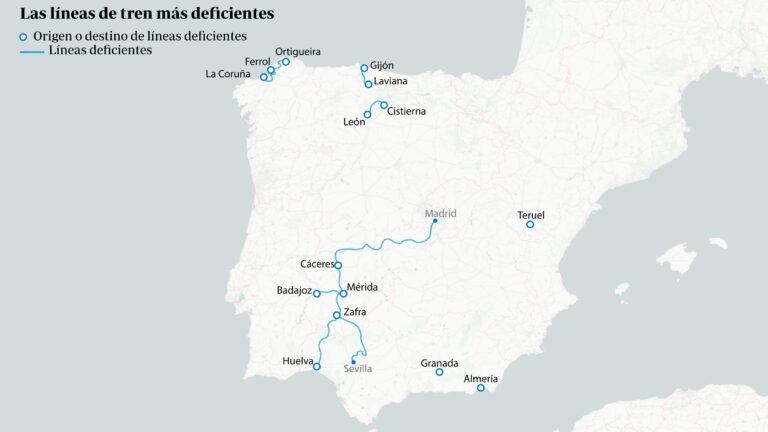 Explore el clima mediterráneo en Fuengirola: donde la felicidad estival dura todo el año